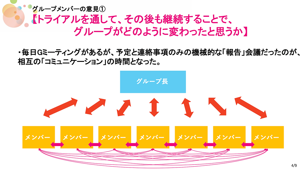 ダイワハウススライド1