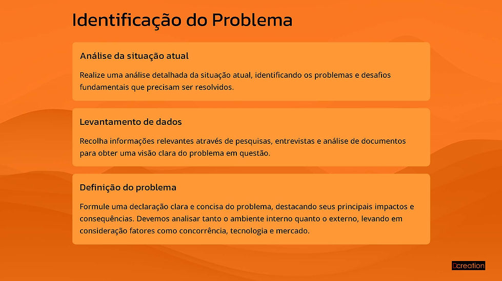 Plano de Ação  Dcreation