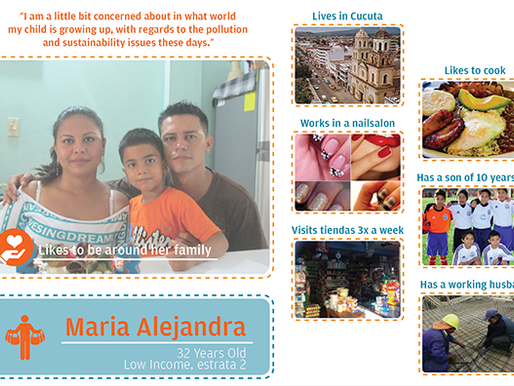 Inventienda: How will people have a personal and conscious shopping experience in a traditional way in 2031?