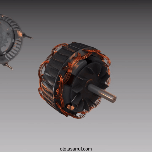 alternator-nasil-calisir.gif