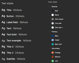 styles.png