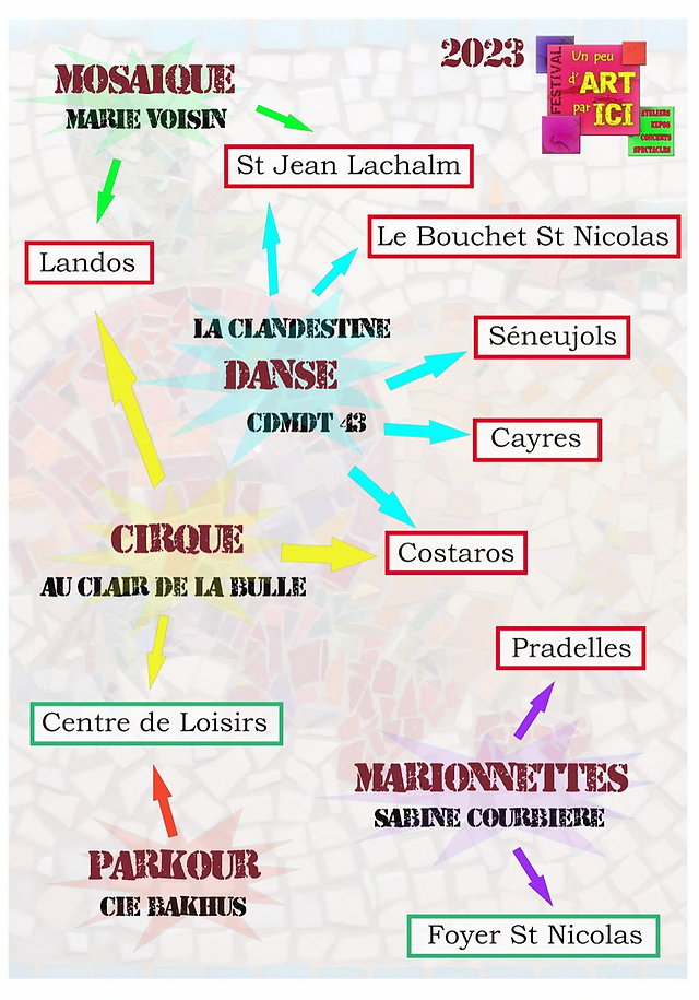 Capture d’écran 2023-01-19 à 21.55.40.png