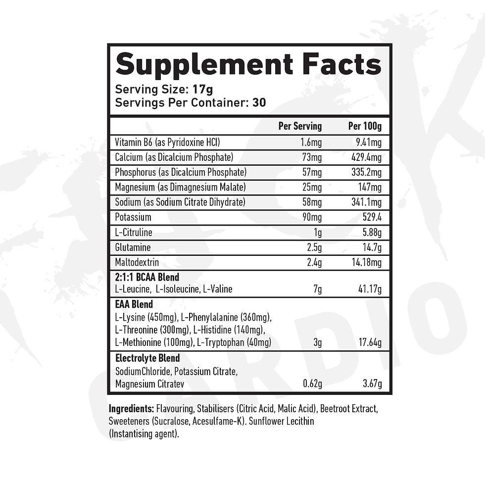 Thumbnail: Endure BCAA+EAA by TWP