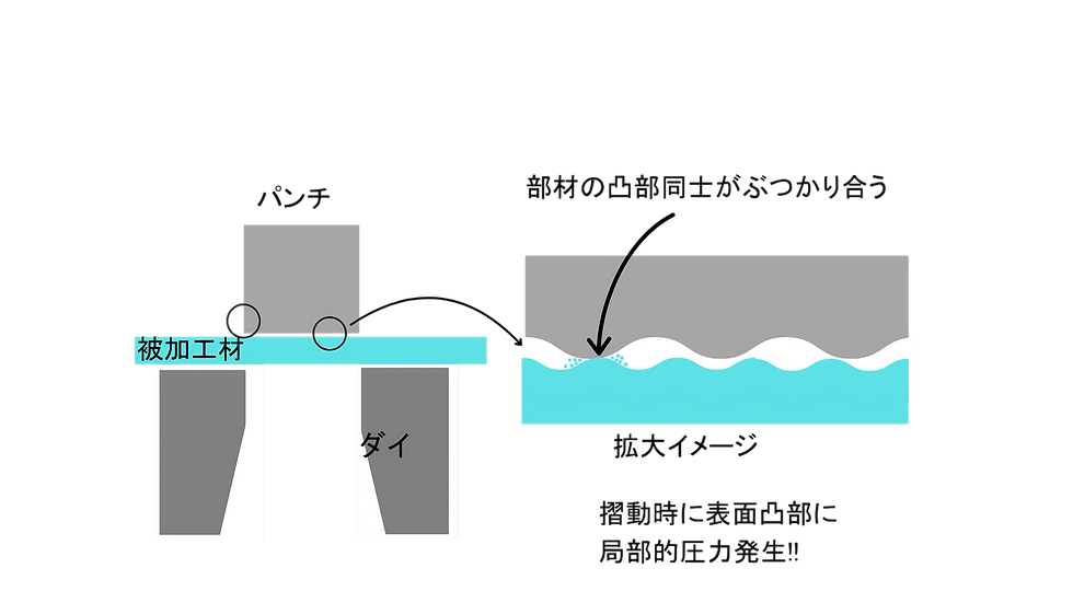 磨き_2.png