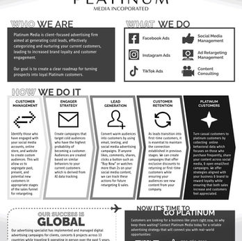 Platinum Media Sell-Sheet