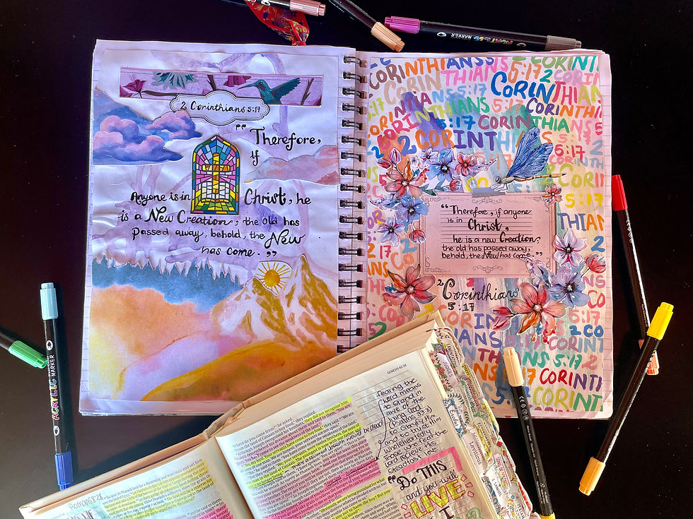 Thumbnail: Becoming New – Bible Journaling Pack