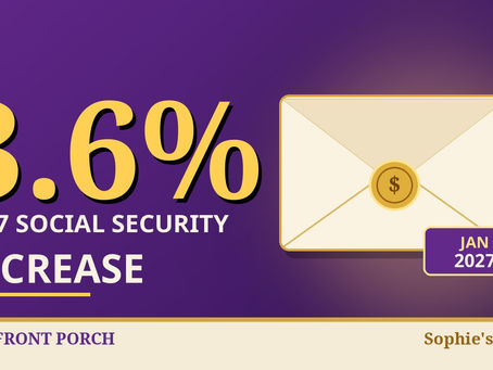 Social Security Benefits Rise 3.6% in 2027: What Retirees and Families Should Do Now