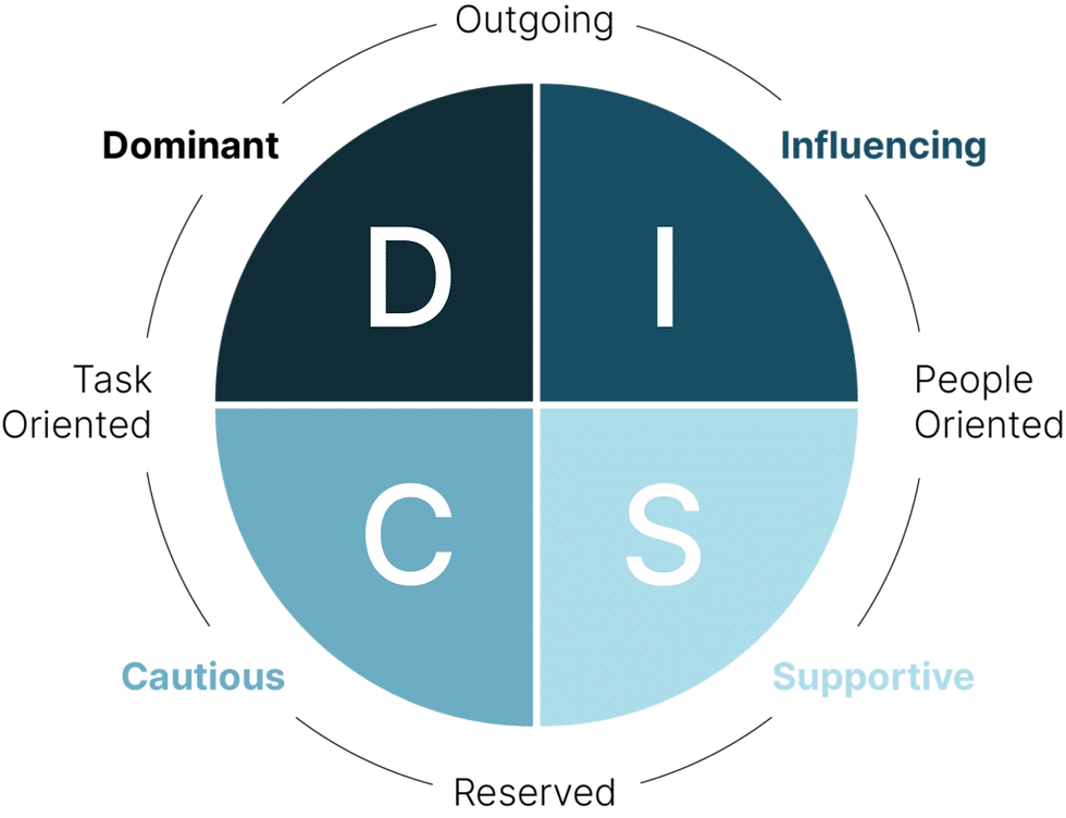 Disc Generic.png