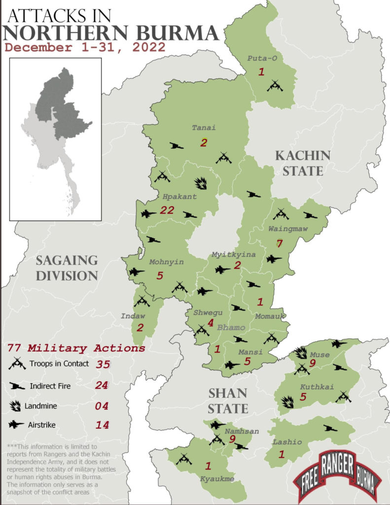 *This information is limited to reports from Free Burma Rangers and the Kachin Independence Army, and it does not represent the totality of military battles or human rights abuses in Burma. The information only serves as a snapshot of the conflict areas.