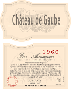 Gaube 1966