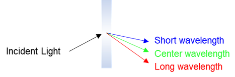 SpectraBoost (9).png