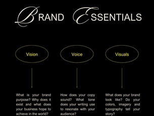 Why Is a Branding Strategy Crucial?