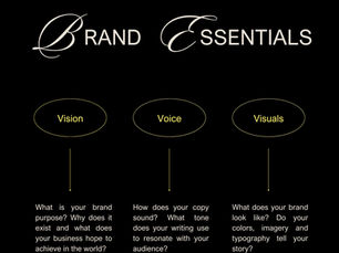Why Is a Branding Strategy Crucial?