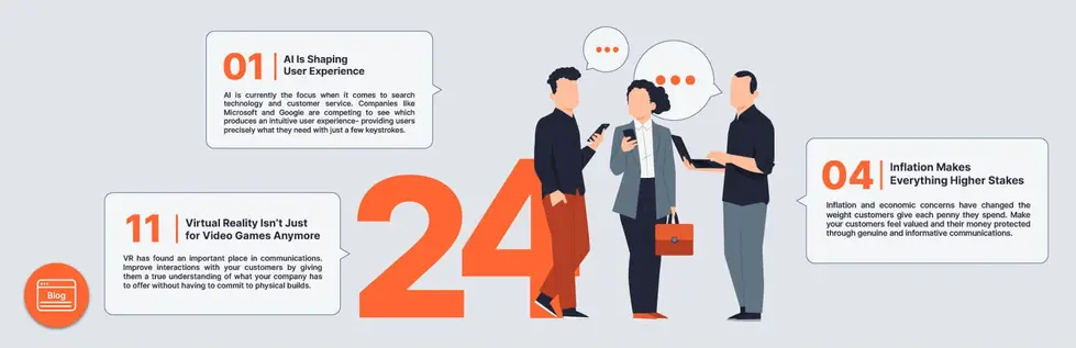 24-communication-Trends-2024-web-banner
