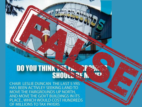 Addressing the Fairgrounds Discussion