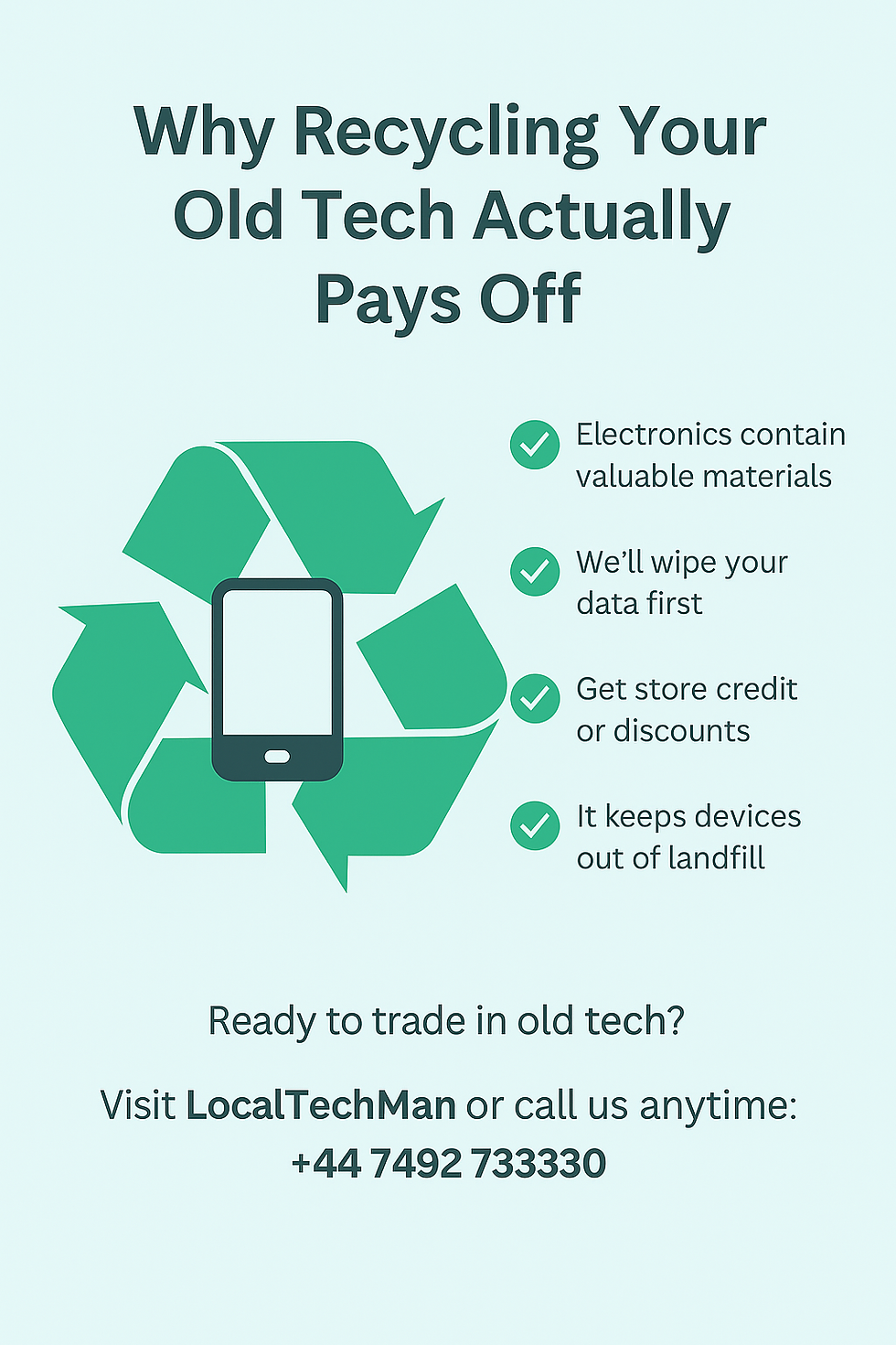 Your drawer full of old phones? It’s worth more than you think.