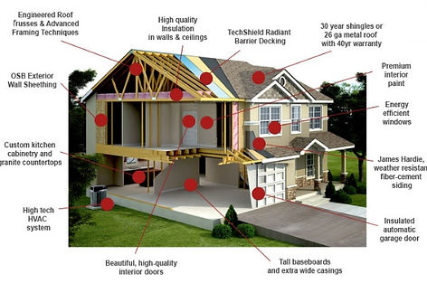 New Construction Home Inspection.jpg