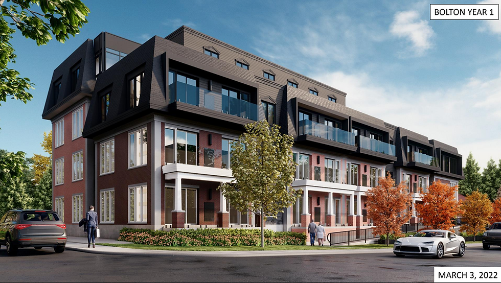 Big News in Newmarket: A New Rental Community is Rising