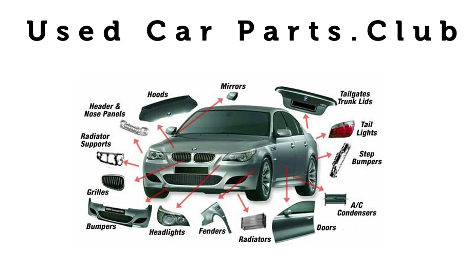 Used Car Parts.Club