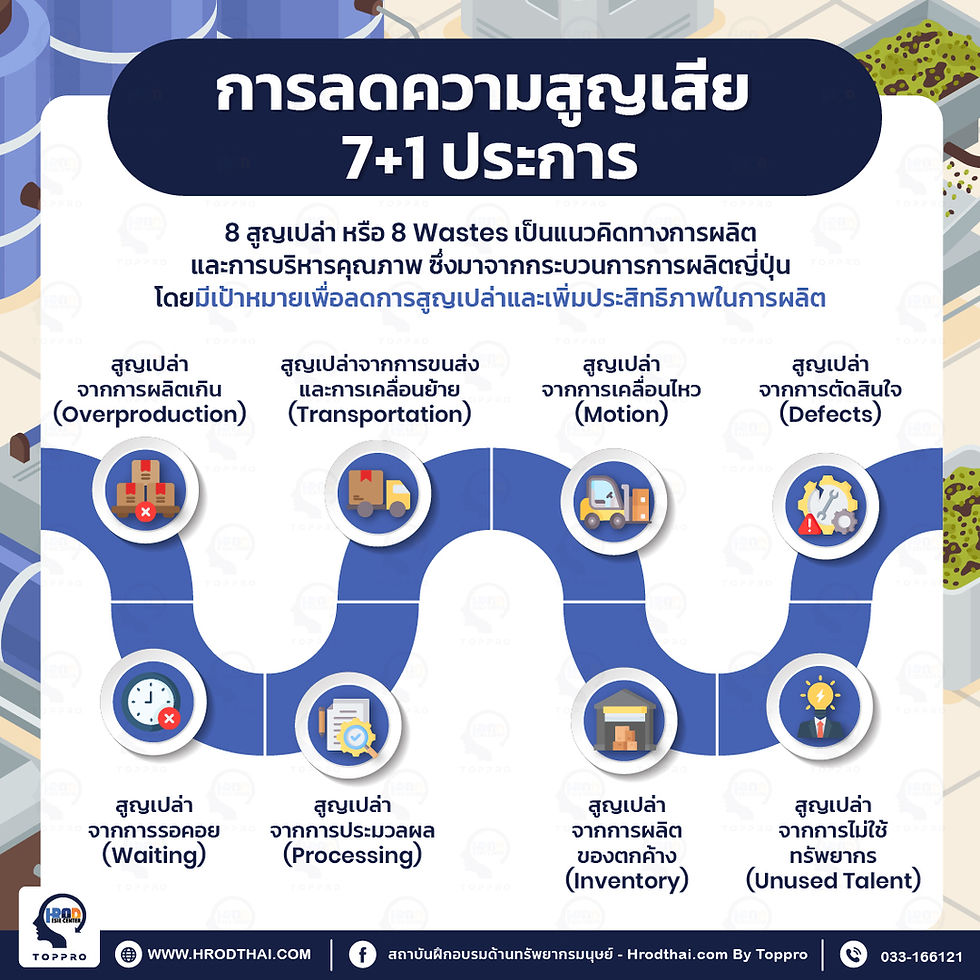 5การลดความสูญเปล่าและเพิ่มผลผลิตด้วยหลักการ 7+1 Wastes