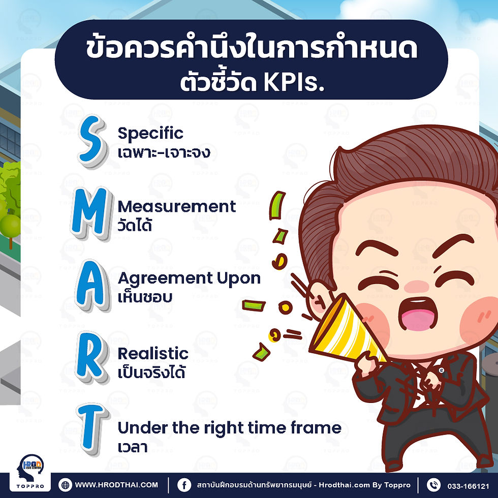 เทคนิคการกำหนดดัชนีชี้วัดผลสำเร็จของงาน KPIs
