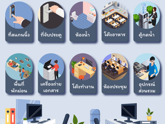 จุดเสี่ยง COVID 19 ในสำนักงาน