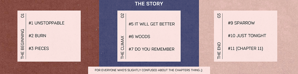 The Beginning (2000 × 2000 px) (Banner (Landscape)) (80 × 20 in)-4.png