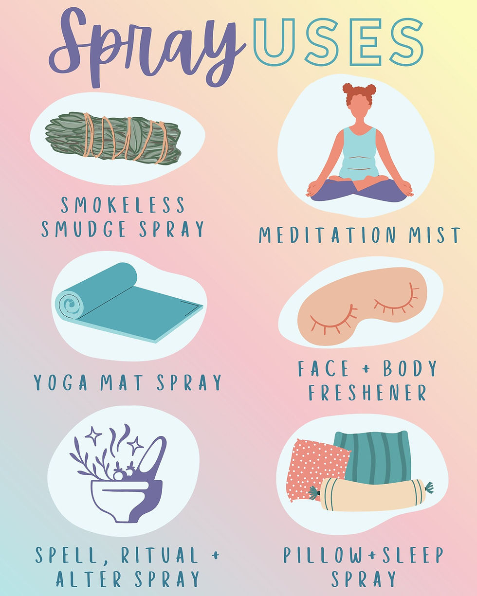 Miniatura: Manifestation Mists + Smokeless Smudge
