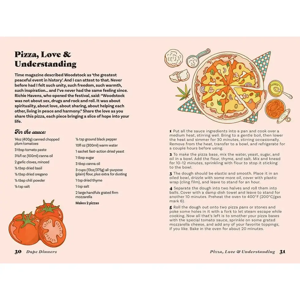 Thumbnail: Cooking with Weed Book