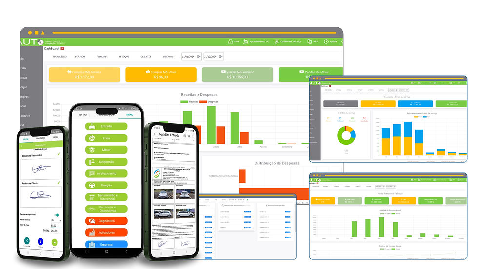 Interface do sistema Lux Auto exibida em diferentes dispositivos, como computador e smartphones, mostrando dashboards, gráficos financeiros e telas de ordens de serviço de uma oficina mecânica.