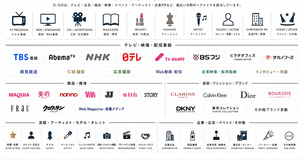 D-GOによる撮影現場向けヘアメイクとビジュアル制作