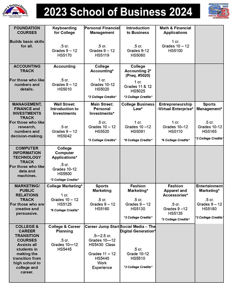 Business Chart 2023-2024_edited.jpg