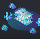Công nghệ lõi SenseTime: Deep learning platform