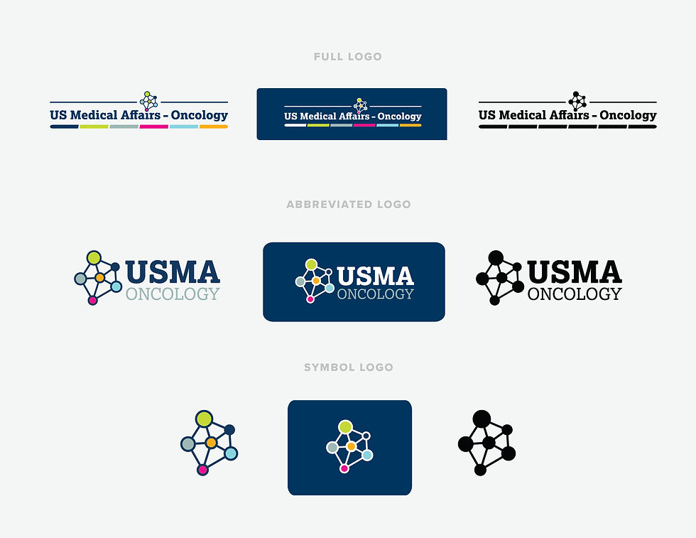 USMA Case Study_All Together.jpg