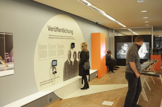 Innenarchitektur
Szenografie (Ausstellungsgestaltung, Bühnenbild, Installationen, Eventdesign)
Konzept
Grafik