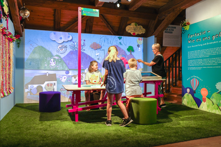 Innenarchitektur
Szenografie (Ausstellungsgestaltung, Bühnenbild, Installationen, Eventdesign)
Konzept
Grafik