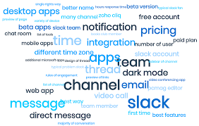One word keywords
