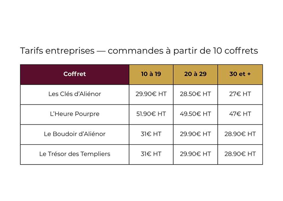 Tarifs coffrets noël 2026