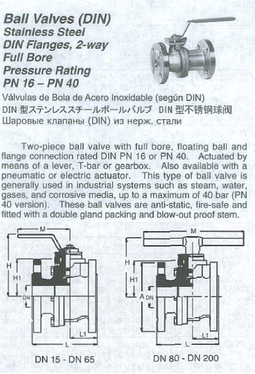 Thumbnail: 756790 BALL VALVE, DIN, Stainless Steel, PN16, Flanged, DN50
