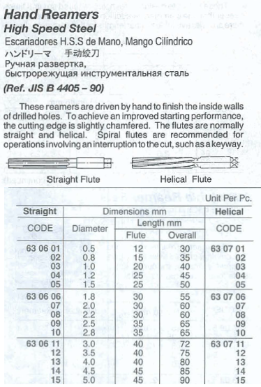 Thumbnail: 630608 REAMER HAND STRAIGHT FLUTE ; 2.2X60MM