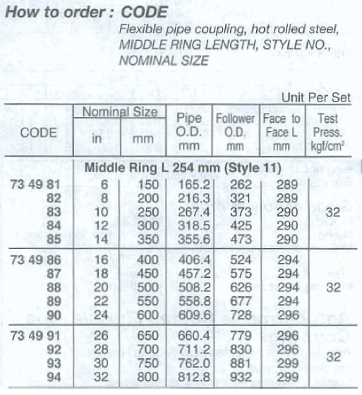 Thumbnail: 734994 Flexible Pipe Coupling; Hot Rolled Steel; OD 800 mm