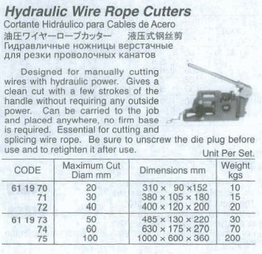 Thumbnail: 611974 HYDRAULIC WIRE ROPE CUTTERS; 60 mm