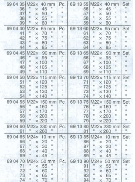 Thumbnail: BOLT with NUT HEXAGON HEAD ; M22 X 80 mm