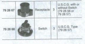 Thumbnail: 792868 WATERTIGHT 3-PIN PLUGS & RECEPTACLES; Spare Interiors for 3-pin Plug