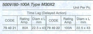 Thumbnail: 794012 DIN STYLE D0 (NEOZED) FUSES; 500V/2-63A, E-18