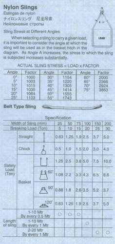やんばるくいな 232191 NYLON SLINGS; Belt Type Sling | shipstore