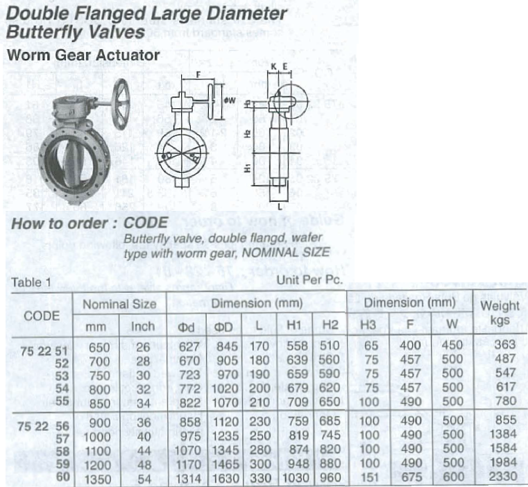 Thumbnail: 752258 BUTTERFLY VALVE , DOUBLE FLANGED , WORM GEAR TYPE 44"