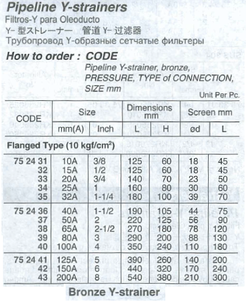 Thumbnail: 752436 Y-STRAINER BRONZE FLANGED-END ; 10KG-40A