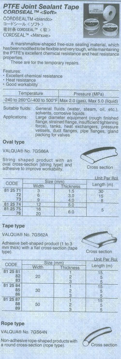 Thumbnail: 812567 PTFE JOINT SEALANT TAPE; Rope Type Diam 2mm