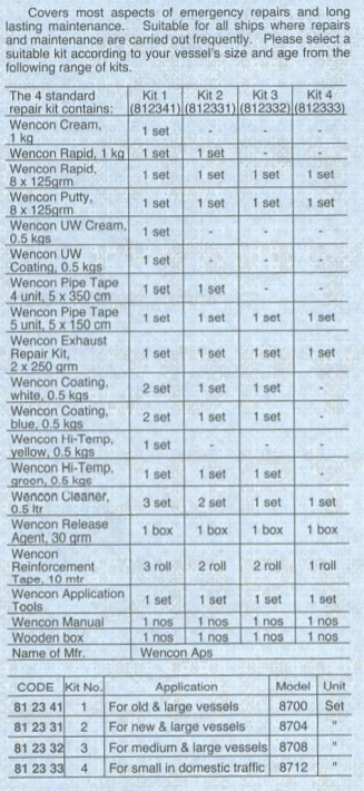 Thumbnail: 812331 WENCON PRODUCTS; Wencon Repair Kit for Marine, For new&Large Vessels